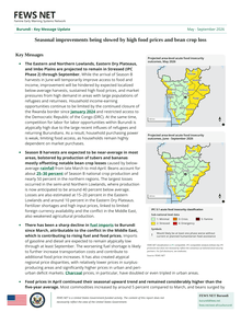 Burundi's Food Security Threatened by High Prices and Crop Losses Despite Seasonal Gains