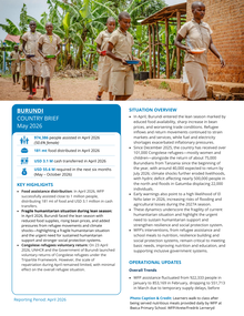Burundi Faces Humanitarian Strain Amidst Lean Season and Refugee Returns