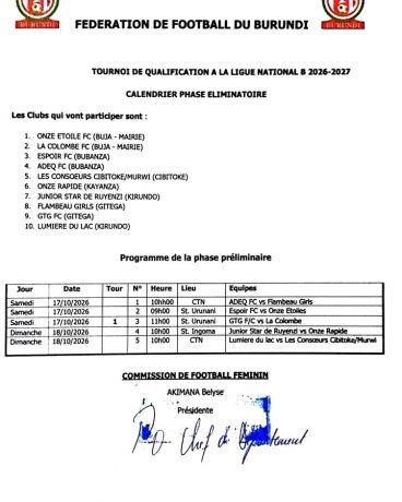 Burundi Football Federation Announces Ligue Nationale Féminine B Qualifying Tournament