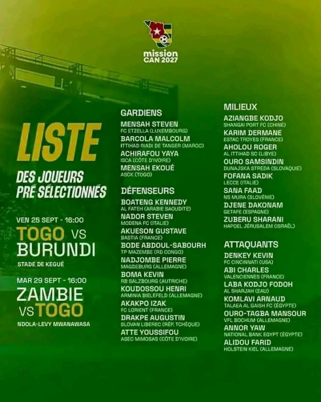 Burundi's Intamba Mu Rugamba Gears Up for Key CAN 2027 Qualifiers